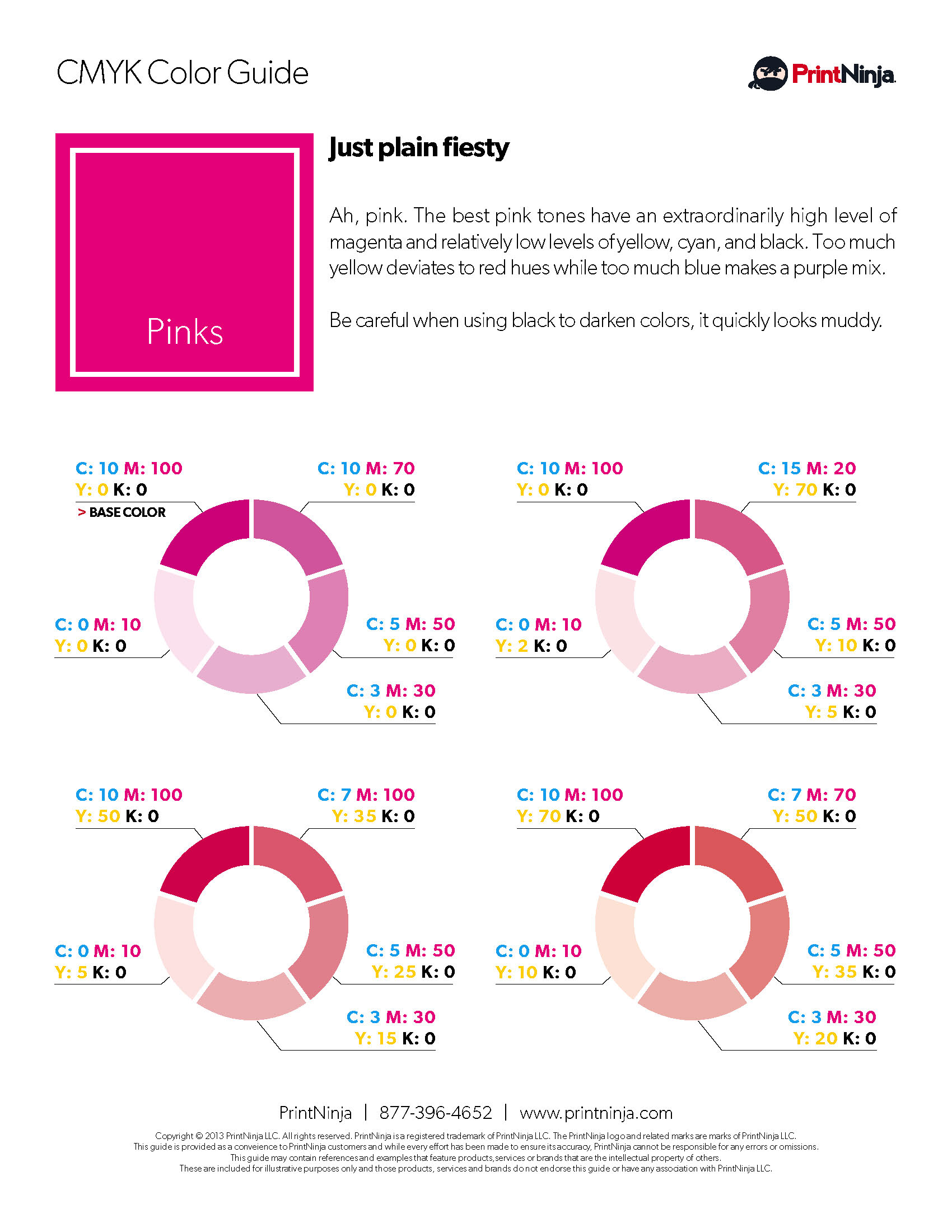 cmyk-suggested-values-and-formula-charts